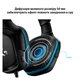 Наушники Logitech G432 7.1 Surround Sound Wired Gaming Headset (981-000770) - изображение 4