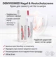 Демикомед DemykoMed Nagel und Hautschutzcreme – Крем для защиты ногтей и кожи от грибка, увлажнение и уход за кутикулой, 20 мл - изображение 1