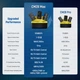 Беспроводная петличная микрофонная система NEEWER CM28 Max, 2 передатчика, запись 8 ГБ, 300 м - изображение 3