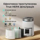 Очиститель воздуха Dreo Macro AP606, 173 м³/ч, фильтр 3-в-1 H13 True HEPA, датчик качества воздуха, авто режим, 4 скорости, таймер, до 15 м², белый - изображение 3