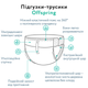 Подгузники-трусики Offspring Sky Размер XXL 15-23 кг 24 шт (DP-OI-FAP-XXL24P-SKY) (9355465009152) - изображение 5