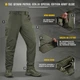 Брюки M-Tac Patrol Gen.III Special Edition Army Olive 34/34 20551062-34/34 - зображення 8