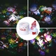 Ночник проектор новогодний Star Shower snowman 16 узоров рождественский светильник Снеговик влагозащищённый - изображение 3