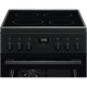 Электрическая плита Electrolux LKR520275K (7076231) - изображение 2