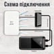 Повербанк на 120000 mAh з LED світлом та швидкою зарядкою 22.5W POWERBANK Чорний для роутера модему інтернету WiFi - зображення 3