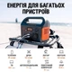 Портативна електростанція Jackery Explorer 240 - зображення 9