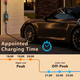 Зарядка для електромобіля Feyree 11кВт 16A Type2 Додатковий комплект Lion EV-K9: APP Wi-Fi ДК - зображення 10