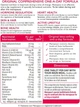Добавка премиум-класса для поддержки женского организма Vitabiotics Menopace 90 таблеток - изображение 2
