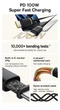 Кабель Baseus Dura Series Fast Charging Type-C to Type-C 100W (2m) Black/Red - зображення 5