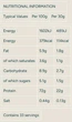 Протеин MYPROTEIN Impact Whey Protein солёная карамель 2500г - изображение 2