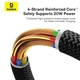 Кабель Baseus Dura Series Fast Charging Type-C to Lightning 20W (2m) Black/Gold - зображення 3