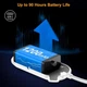 Настольная лампа для чтения аккумуляторная Gritin 19 LED гибкая 1200 mAh до 80 ч работы (G1321) White - изображение 6
