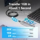 Кабель продовжувач USB 3.2 Gen2 Type-C MF 1.0 м 100W 10Gbps 4K60HZ Vention - зображення 6