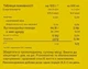 Електролітний порошок Peeroton MVD Mineral Vitamin Drink - Черника Ацерола, з 5 основними електролітами, цинком, магнієм і вітаміном C – 300 г - зображення 2