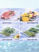 Пакеты для вакууматора вакуумные рулоны пленка вакуумной упаковки вакуумирование продуктов в рулонах рифленые пищевые для хранения заморозки совместимы со всеми типами вакууматоров 15 20 22 25 28 см длина 5 м запайка сухих влажных продуктов - изображение 8