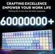 Клавиатура игровая механическая Aula S-100 PRO Wireless White-Blue ENG/UKR Red Switch Hot-Swap USB, 2.4G, Bluetooth - изображение 10