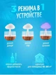 Увлажнитель воздуха гриб ночник аромадиффузор для дома комнаты офиса портативный на аккумуляторе ультразвуковой с эффектом дождя подсветкой увлажнители ночники для детей (0110) - изображение 14