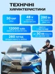 Аккумуляторная мини мойка высокого давления на 2 аккумулятора 48V автомобильная минимойка для авто машины бытовая портативная беспроводная 6 режимов автомобильные аккумуляторные мойки минимойки для автомобиля - изображение 2