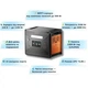 Зарядна станція SolarPlay 2500W - зображення 6