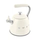 Чайник SMEG WKF01CR - изображение 5