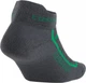 Шкарпетки Icebreaker Multisport Ultra Cushion Micro Men Grey/Green L (1052-101 485 M69 L) - зображення 2