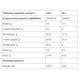 Батончик-желе 226ERS Vegan Gummy Electrolytes 30 г 42 шт/уп (1084-SPRO-13-20) - изображение 2