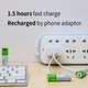 Акумулятори (4 шт.) AA з зарядкою USB Type-C 1.5V Li-Ion 2600mWh Smart + кабель (162330-4) - зображення 8