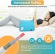Электрическая грелка для спины Comfytemp (9 режимов), Фиксация ремнем, Таймер - изображение 4