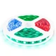 Светодиодная лента BIOM Professional BPS-G3-12-5050-60-RGB-20, негерметичная, 1м - изображение 1