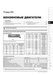 Книга Citroen C-Elysee / Peugeot 301 c 2012 по 2016 - ремонт, обслуживание, электросхемы (Монолит) - изображение 4