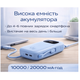 Power Bank Baseus PD 45W 20000 mAh з вбудованим кабелем USB-C / Lightning, швидка зарядка Blue - зображення 4