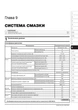 Книга Subaru Forester 4 (SJ) с 2012 по 2018 - ремонт, обслуживание, электросхемы (Монолит) - изображение 8