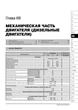 Книга Kia Sorento 2 (XM) c 2009 по 2014 - ремонт, обслуживание, электросхемы (Монолит) - изображение 5