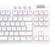 Клавіатура бездротова Logitech G715 Linear White (920-010692) - зображення 2