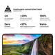 Захисне скло на Samsung Galaxy A57 5G з олеофобним покриттям, Pro, повне проклеювання, антистатичний і пиловідштовхуючий шар, 9H, самоклеючеся, 2.5D, на весь екран, антистатичний клей, ArmorStandart (ARM89662) - зображення 5