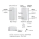Датчик открытия Thermo Alliance с WiFi MS-WD002 - изображение 2