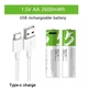 Аккумуляторные батареи Smartoools AA 1733 mAh с зарядкой Type-C Зеленый (DB-2354) - изображение 6