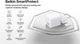 Зарядний пристрій мережевий Belkin 25Вт USB-С PD PPS Білий (WCA012KQWH) - зображення 5