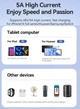 Кабель Rocoren Type-C PD 100w Quick Charge (с дисплеем) - изображение 6