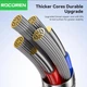 Кабель Rocoren Type-C PD 100w Quick Charge (с дисплеем) - изображение 9
