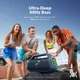 Портативна колонка SoundСore Boom 2 Plus Blue Anker (2000003359905) - зображення 2