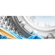 Пральна машина HISENSE WFQP7012EVM - изображение 7