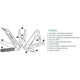 Мультитул Leatherman Squirt PS4 Blue (831230) - изображение 3