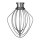 Кухонный комбайн KitchenAid 5KSM175PSEIC KitchenAid 5KSM175PSEIC 957090 - изображение 9