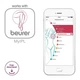 Фотоэпилятор Beurer IPL PURE SKIN PRO (5500) BEURER IPL PURE SKIN PRO (5500) 961960 - изображение 4