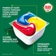 Капсули для посудомийних машин 4 в 1 Fairy Platinum Plus All in One 1 уп 19 шт - зображення 3