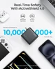 Мережевий зарядний пристрій Anker Laptop GaN Charger 140W 3xUSB-C PD3.1 1xUSB-A Display Cable Dark Grey (B26976Z1) американська вилка з перехідником - зображення 12