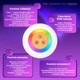 Портативний світильник Smarti Aura сенсорна акумуляторна лампа, бездротовий RGB нічник - зображення 4