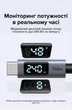 Кабель Ugreen L530 USB-C - USB-C PD 3.1 240W 3 м Черный с LED-дисплеем (65868) - изображение 4