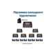 Разветвитель Dynamode HDMI Splitter 1x2 Dynamode HDMI Splitter 1x2 932403 - изображение 9